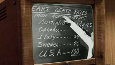 - [Narrator] Here
are vital statistics, - Fat Fiction