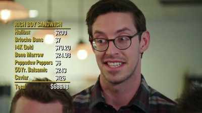 [narrator] Keith used $686
worth of ingredients - No Recipe Road Trip With the Try Guys