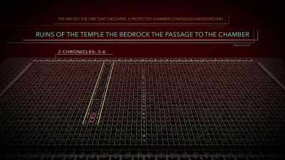 Narrator: The code
clearly states, - God Code