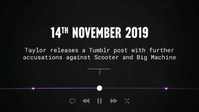 [Neama]Taylor claims that Big Machine
and Scooter Braun - Taylor Swift vs Scooter Braun: Bad Blood