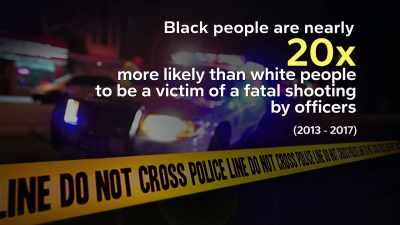 (newscaster): In its latest
report, - Black Life: Untold Stories
