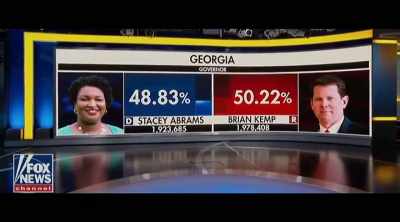 NEWSWOMAN:
The ballot battle - All In: The Fight for Democracy