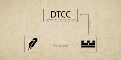 Next, your trade goes to DTCC, - Apes Together Strong