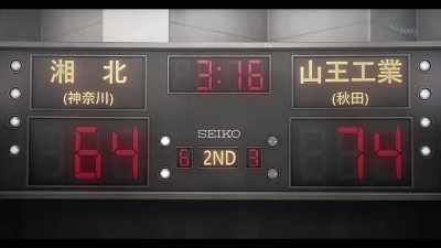Nice! There is only a 10-point difference. - The First Slam Dunk