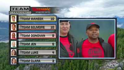 Nikki:
Franz pulled
team donovan into third. - Canada's Ultimate Challenge