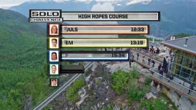 Nikki:
Kenny had a tough
time on the course - Canada's Ultimate Challenge