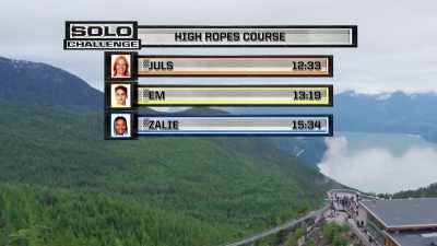 Nikki:
Zalie's steady approach
has her in third place - Canada's Ultimate Challenge