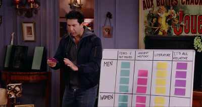 No, will, the mystery voice please reveal himself? - Friends: The Reunion