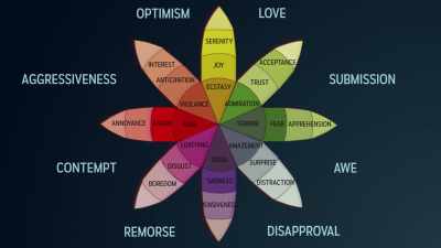 Notate come la noia - Mind Field