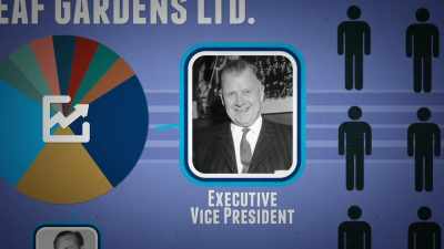 Now, in an untenable situation, - Offside: The Harold Ballard Story