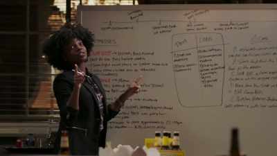Now, the crux
of her testimony is-- - Bluff City Law