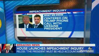 Now the question, did
the president pressure - From Russia with Lev