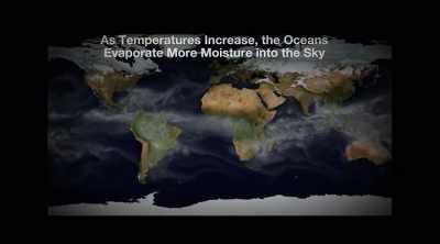 Now, the second order
consequences - An Inconvenient Sequel: Truth to Power