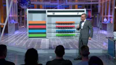 Now, as you can see,
this is a pretty complicated machine. - Bill Nye Saves the World