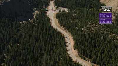 Oh, dare I say this,
because I know everyone's - Pike's Peak: On The Edge