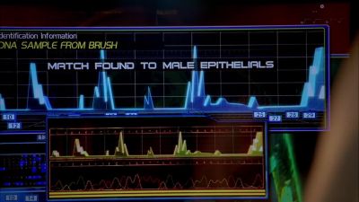 Oh. - CSI: Miami