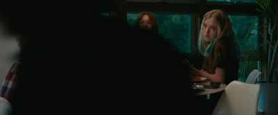 Okay. So, anyway, you're-- - The Present