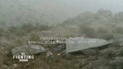 OLSEN: OP2 covered in clouds. - Fighting Season