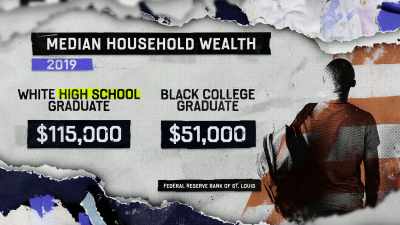 On average, a white high school graduate - The Problem With Jon Stewart