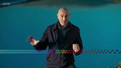 On this end you have gamma rays, - Secrets of Size: Atoms to Supergalaxies