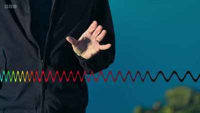 On this side you have
infrared radiation - Secrets of Size: Atoms to Supergalaxies