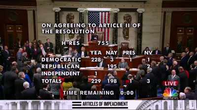 - On this vote,
the yeas are 229, - From Russia with Lev