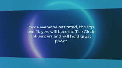 "Once everyone has rated,
the top two Players - The Circle