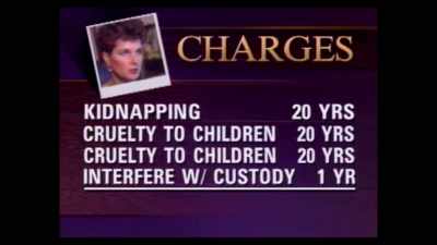 One count of kidnapping,
two counts - Children of the Underground