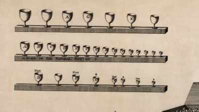 One evening
in Cambridge, he attended - Benjamin Franklin