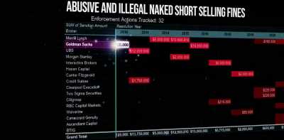 - One thing we know for sure - Gaming Wall St