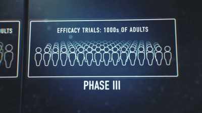 Operation warp speed
allows the phases - The Vaccine: Conquering COVID