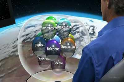 Or is it shifting consciousness, - Thrive II: This Is What It Takes