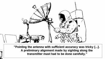 "Orienting the antenna with sufficient
precisely was difficult," NASA writes. - American Moon