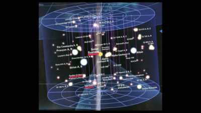Our solar system is
underlined in red - Truth Hunter