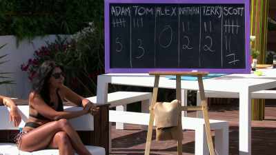 Our winner today,
with full marks, - Love Island