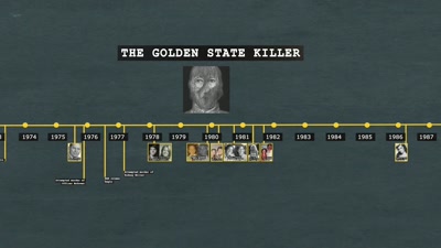 Over 50 women raped, - FBI TRUE