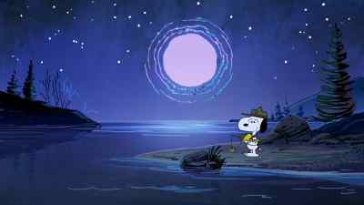 Patience and dedication
are their own rewards. - Camp Snoopy