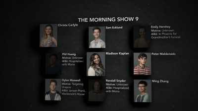 [Peter]  Anyway, these two,
Christa Carlyle and Madison Kaplan, - American Vandal