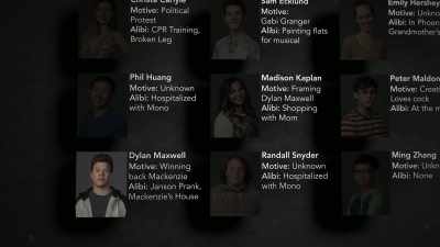 [Peter]  As I spend all this time
poring over the case, - American Vandal