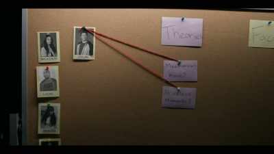 [Peter]  In a case
with so little tangible evidence, - American Vandal
