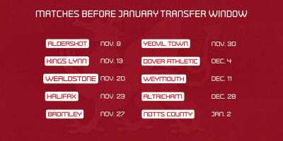 Phil basically has until
the new year to prove - Welcome to Wrexham