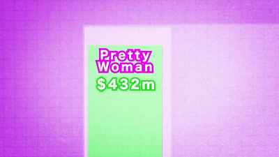 Pretty Woman would eventually
rake in over 400 million dollars globally - The Movies That Made Us