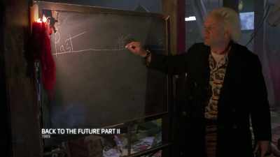 Prior to this point in time,
somewhere in the past, - James Cameron's Story of Science Fiction