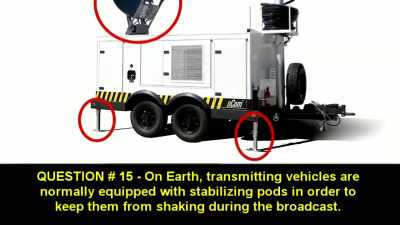 QUESTIONS:
On Earth, transmission hulls - American Moon