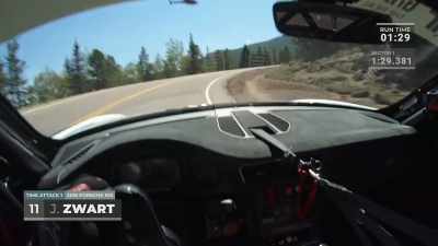 [radio chatter] - Pike's Peak: On The Edge