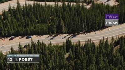 Randy's down, and it will
not surprise you to know - Pike's Peak: On The Edge