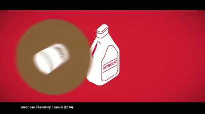  Recycling plastics is a fairly
         simple process. - The Story of Plastic