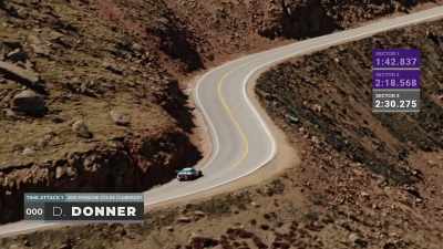 Remember, Jeff Zwart
is on the bottom - Pike's Peak: On The Edge