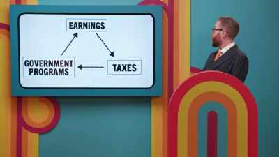 Remember that the virtuous economic cycle - Game Changer