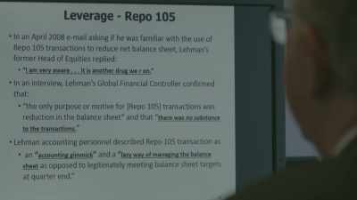 Repo 105. - Inside Lehman Brothers